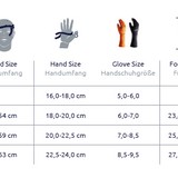 Neoprene Glove